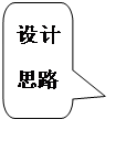 圆角矩形标注: 设计思路