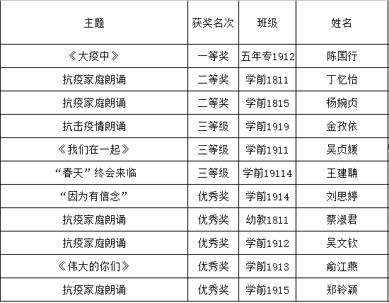 说明: D:\Documents\WeChat Files\kilhey\FileStorage\Temp\406abb7cf73d252391acd44b1907fbee.png